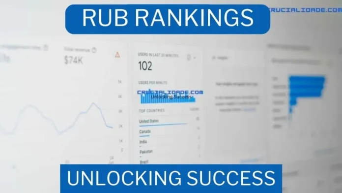 Rub Rankings Chicago